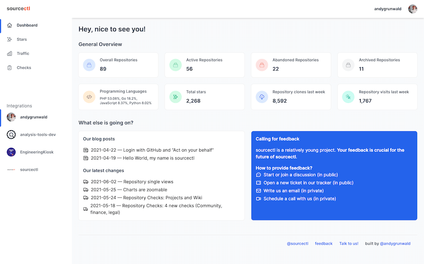 sourcectl Dashboard sourcectl Dashboard